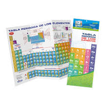 TABLA PERIODICA  A4